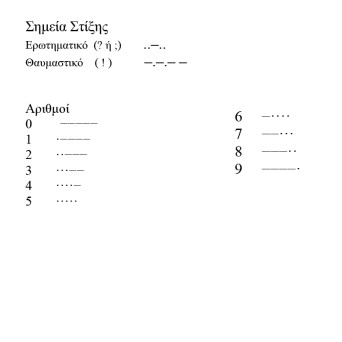 Jt Unisex Μαύρο Βραχιόλι Μυστικό Μήνυμα σε Μορς Κώδικα Ατσάλι