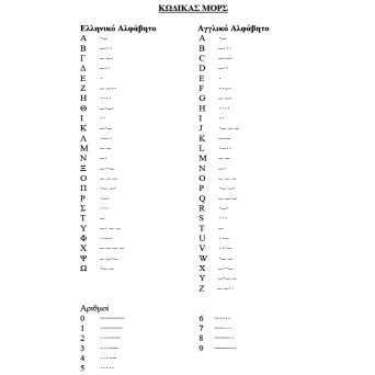 Jt Ατσάλινο Κολιέ Μυστικό Μήνυμα σε Μορς Κώδικα